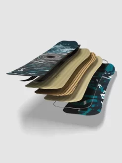 Brainstorm 2024 Snowboard 17 Brainstorm 2024 Snowboard -Professional Ski Equipment Store Brainstorm2024Snowboard 7